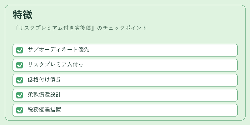 特徴（リスクプレミアム付き劣後債）の図解