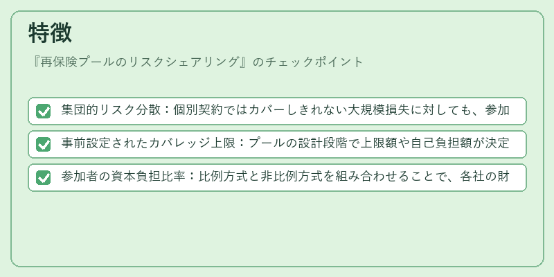 特徴(再保険プールのリスクシェアリング)の図解