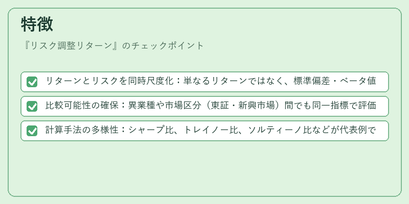 特徴（リスク調整リターン）の図解