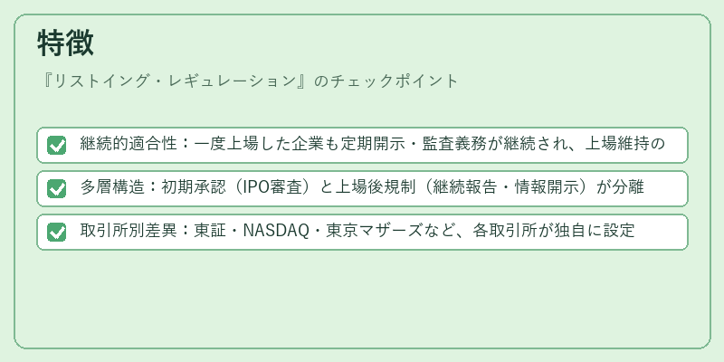 特徴(リストイング・レギュレーション)の図解