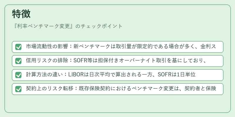 特徴（利率ベンチマーク変更）の図解