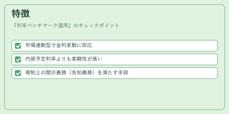 特徴(利率ベンチマーク適用)の図解