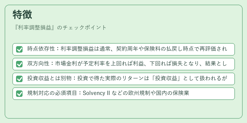 特徴（利率調整損益）の図解