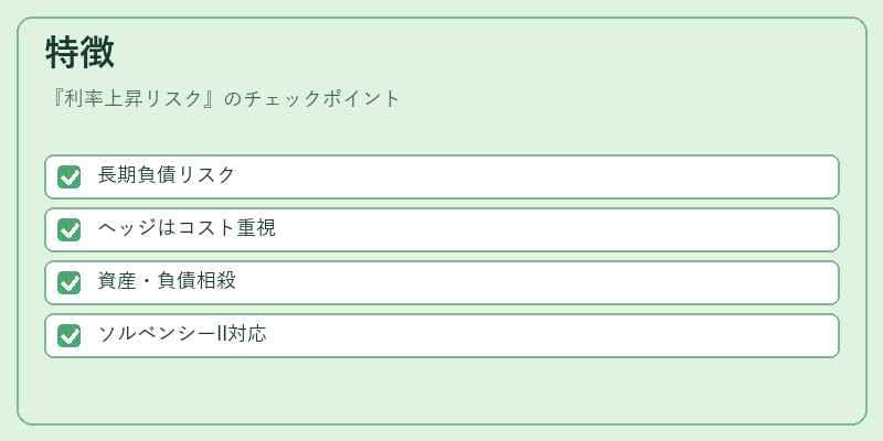 特徴（利率上昇リスク）の図解