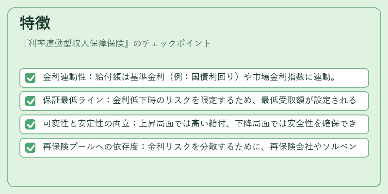 特徴（利率連動型収入保障保険）の図解