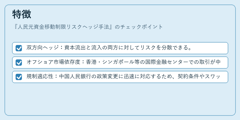 特徴（人民元資金移動制限リスクヘッジ手法）の図解