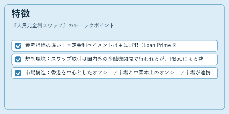 特徴（人民元金利スワップ）の図解