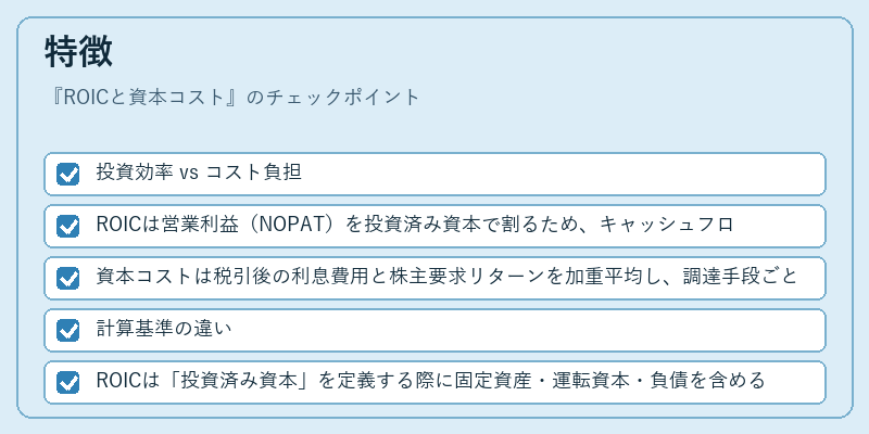 特徴（ROICと資本コスト）の図解