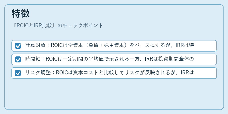 特徴(ROICとIRR比較)の図解