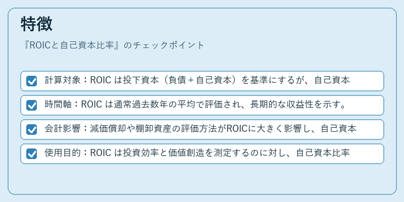 特徴（ROICと自己資本比率）の図解