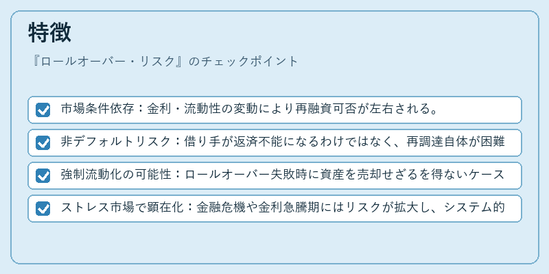 特徴（ロールオーバー・リスク）の図解
