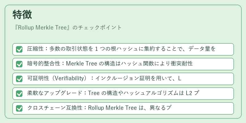 特徴（Rollup Merkle Tree）の図解