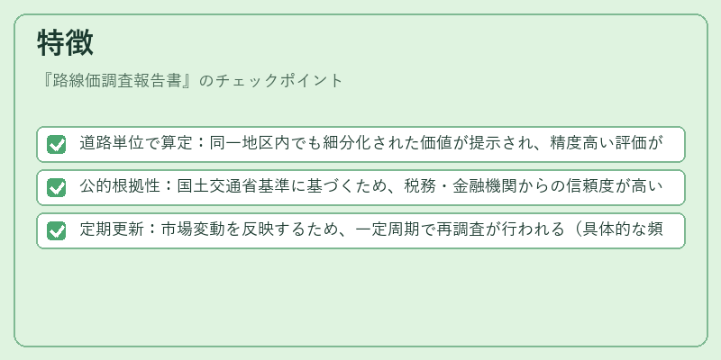 特徴（路線価調査報告書）の図解