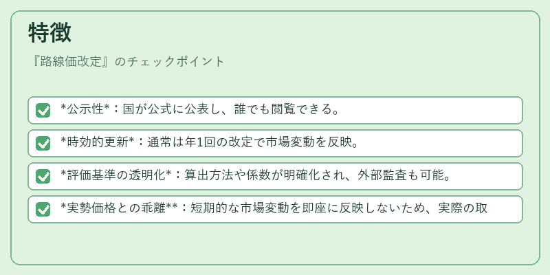 特徴(路線価改定)の図解