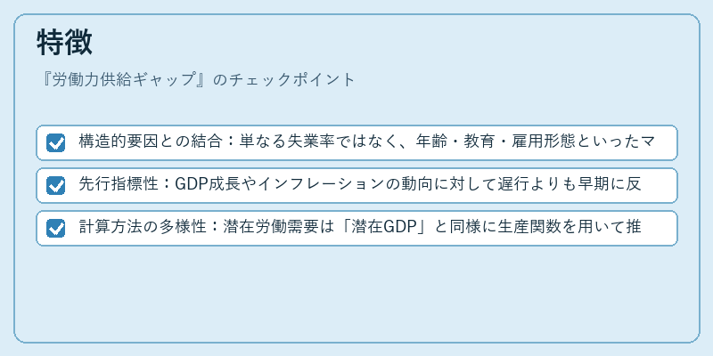 特徴（労働力供給ギャップ）の図解