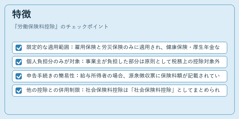 特徴（労働保険料控除）の図解