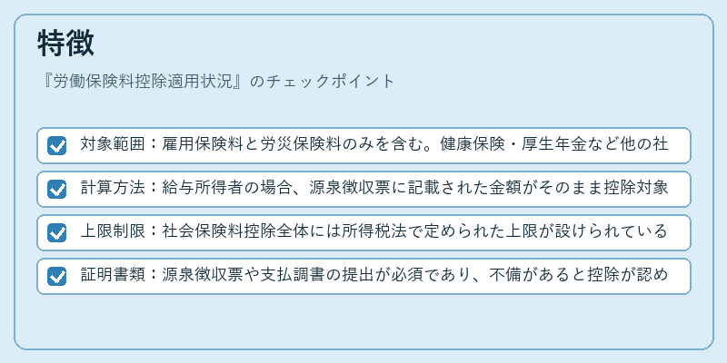 特徴（労働保険料控除適用状況）の図解