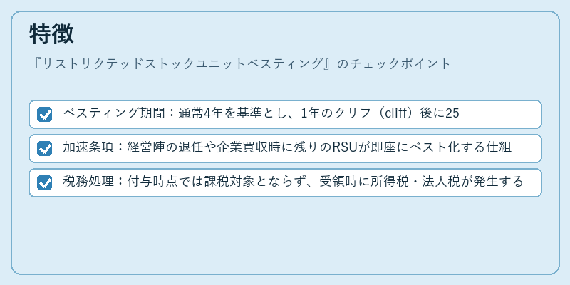 特徴（リストリクテッドストックユニットベスティング）の図解