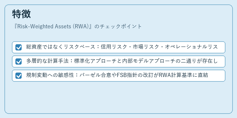 特徴（Risk-Weighted Assets (RWA)）の図解