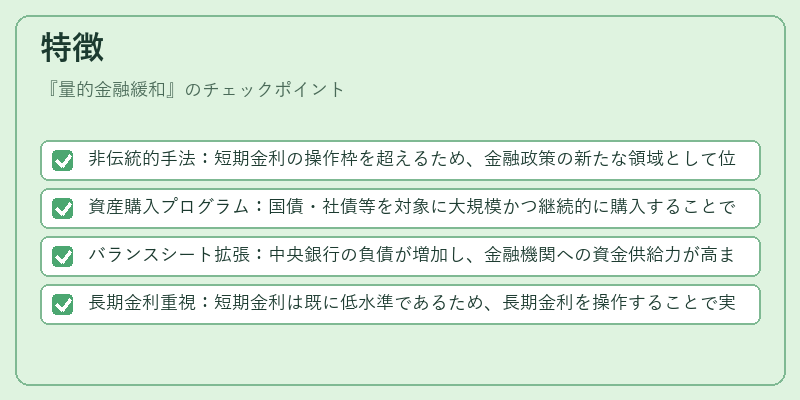 特徴（量的金融緩和）の図解