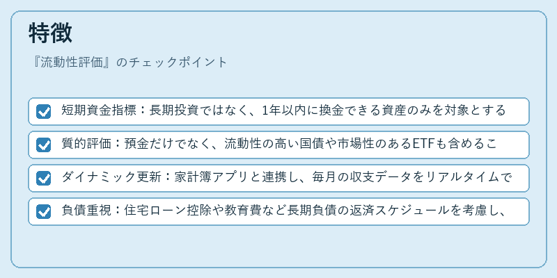 特徴(流動性評価)の図解