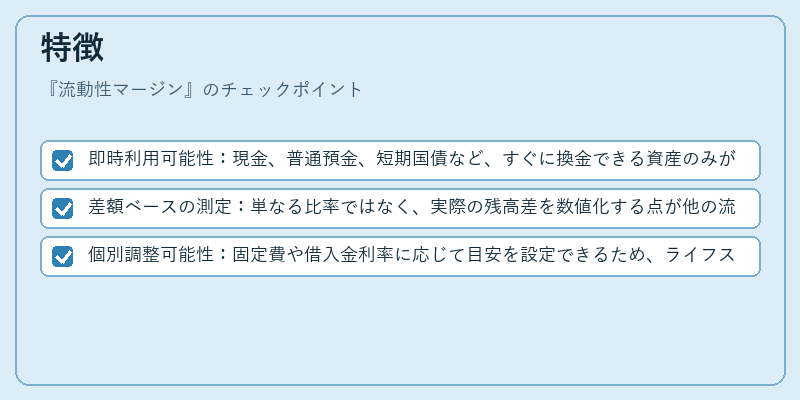 特徴（流動性マージン）の図解