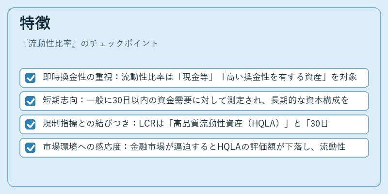 特徴（流動性比率）の図解