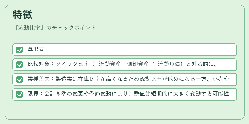 特徴（流動比率）の図解