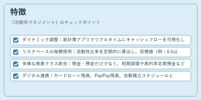 特徴（流動性マネジメント）の図解