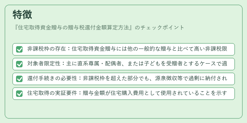 特徴（住宅取得資金贈与の贈与税還付金額算定方法）の図解