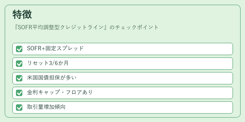 特徴（SOFR平均調整型クレジットライン）の図解