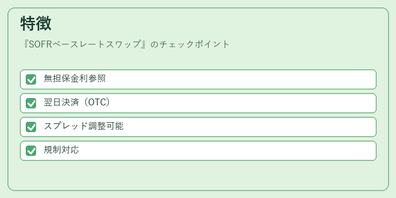 特徴（SOFRベースレートスワップ）の図解