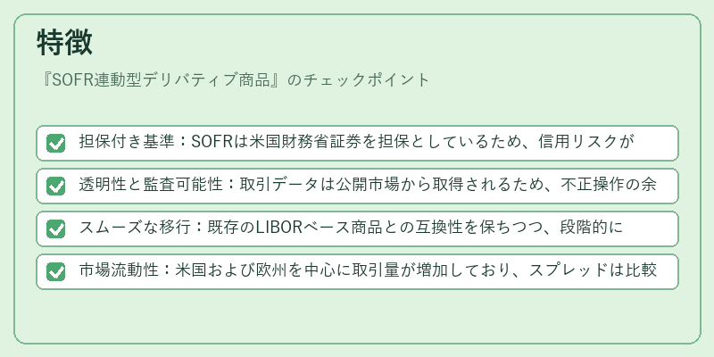 特徴（SOFR連動型デリバティブ商品）の図解