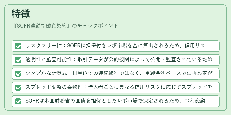 特徴（SOFR連動型融資契約）の図解