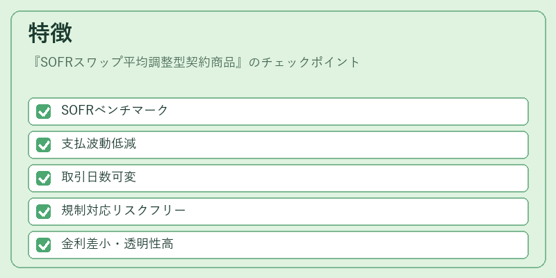 特徴（SOFRスワップ平均調整型契約商品）の図解