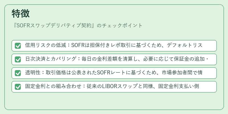特徴(SOFRスワップデリバティブ契約)の図解