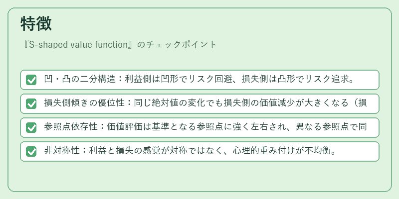 特徴（S-shaped value function）の図解