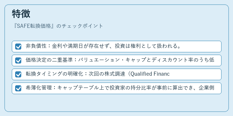 特徴(SAFE転換価格)の図解