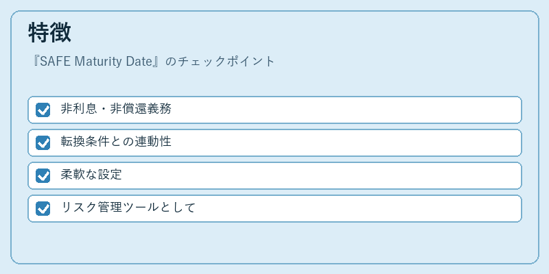 特徴（SAFE Maturity Date）の図解