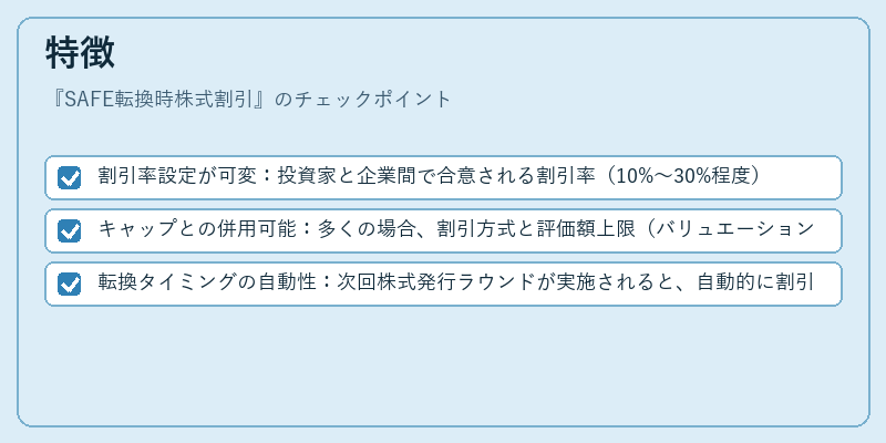 特徴（SAFE転換時株式割引）の図解