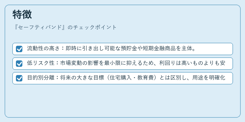 特徴(セーフティバンド)の図解