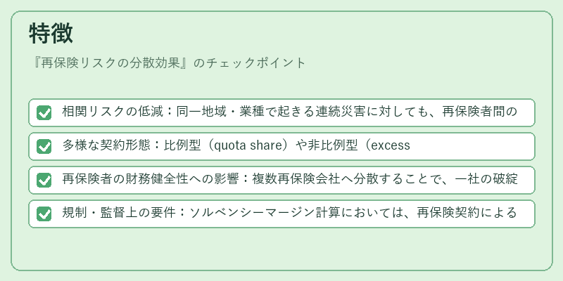 特徴（再保険リスクの分散効果）の図解