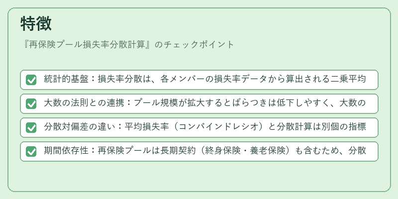 特徴（再保険プール損失率分散計算）の図解
