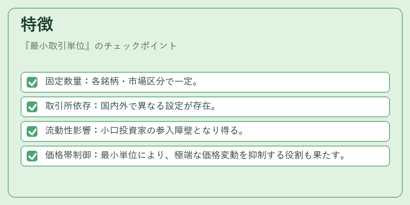 特徴(最小取引単位)の図解