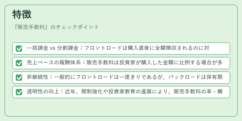 特徴（販売手数料）の図解