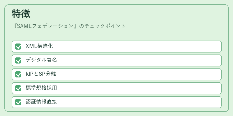 特徴（SAMLフェデレーション）の図解