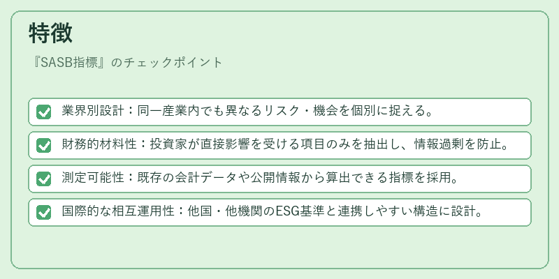 特徴（SASB指標）の図解