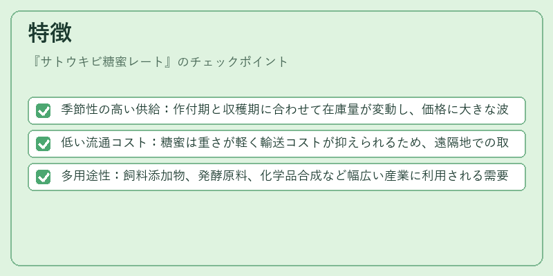 特徴（サトウキビ糖蜜レート）の図解