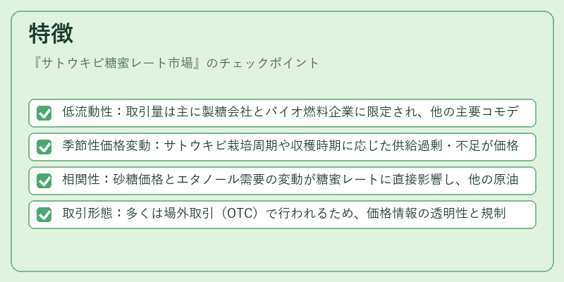 特徴（サトウキビ糖蜜レート市場）の図解