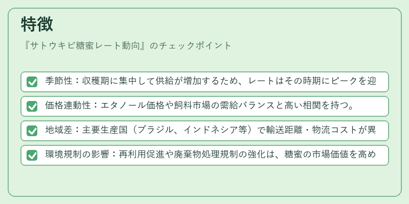 特徴（サトウキビ糖蜜レート動向）の図解